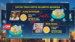 daftar token kritpo selebriti indonesia 169