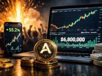 Allora (ALLO) Meledak 55% dalam 24 Jam! Token AI Decentralized Raup Volume $6,8 Juta, Investor Serbu Massal